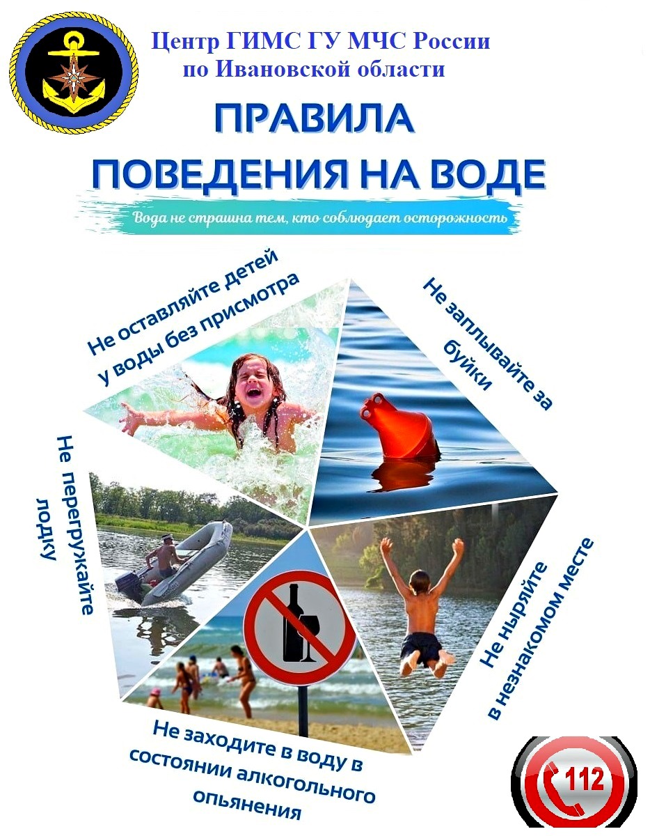 Безопасность детей на воде лето
